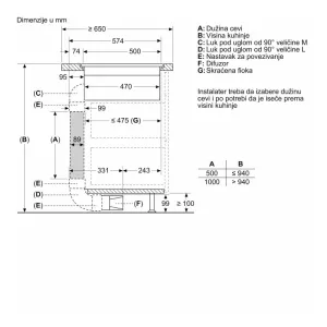 Bosch indukciona ploča sa aspiratorom PXX801D67E
