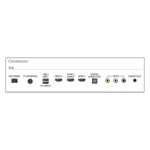 Philips televizor 43PUT7630/10