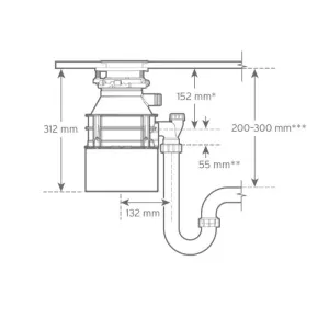 InSinkErator drobilica S460 SR-2 A/S