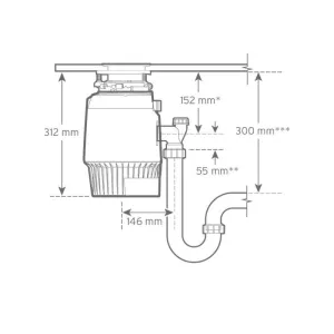 InSinkErator drobilica E1000 EC-2 A/S
