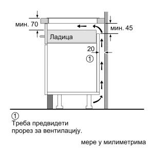 Bosch indukciona ploča PXE801DC1E