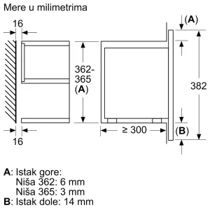Bosch ugradna mikrotalasna rerna BER7321B1
