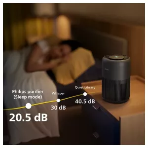 Philips prečišćivač vazduha AC0951/13 