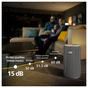 Philips prečišćivač vazduha AC4220/12