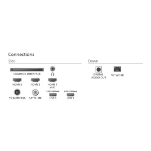 Philips televizor 55PUS8200/12