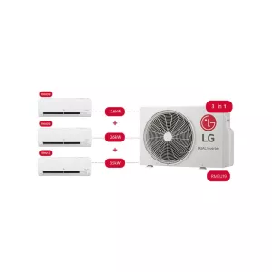LG multi split klima uređaj RM3U19/RMN09/RMN09/RMN12